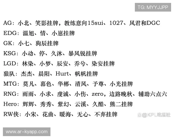 KPL赛事转播质量提升，kpl转会流程